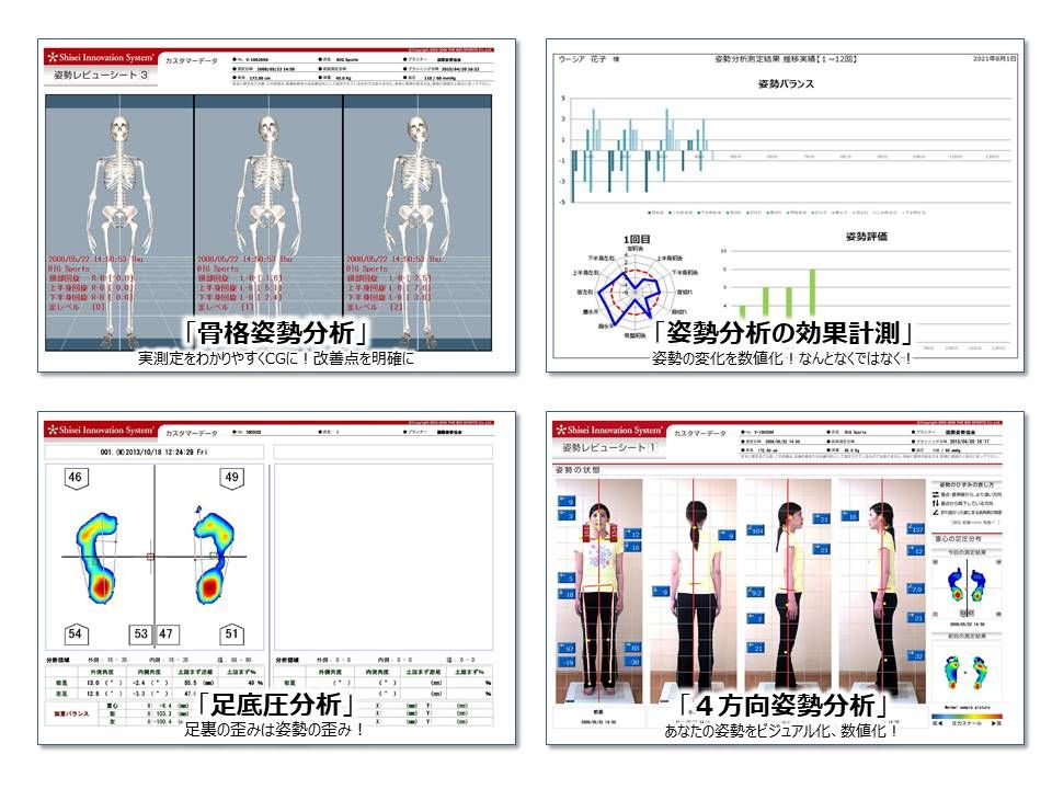 足底圧･姿勢 分析＆効果計測